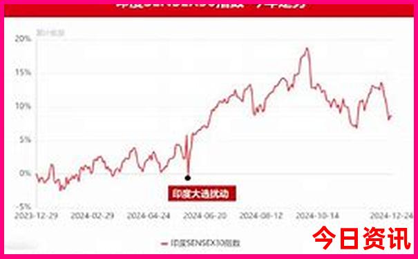 利川避暑胜地有哪些